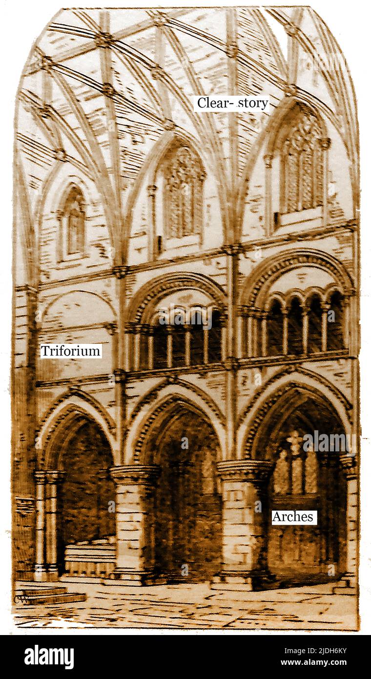 CLASSIC ARCHITECTURE - A 19th century illustration showing the clear-story, triforium & arches in the Nave of Malmesbury abbey, Wiltshire, UK. Stock Photo