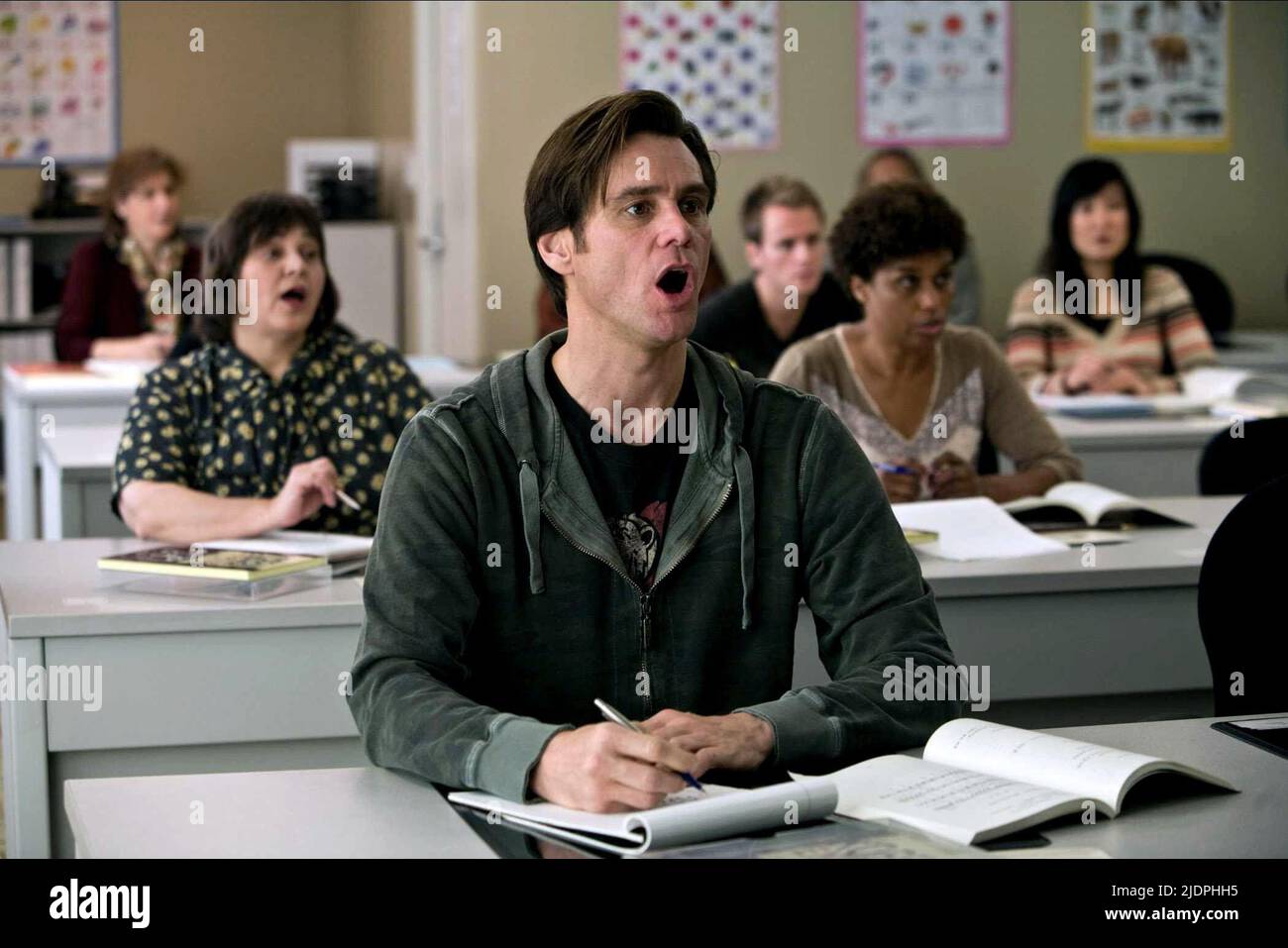 JIM CARREY, YES MAN, 2008, Stock Photo