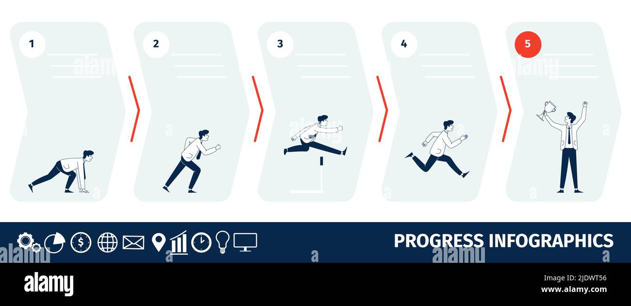 Business progress steps. Businessman step to goals infographic ...
