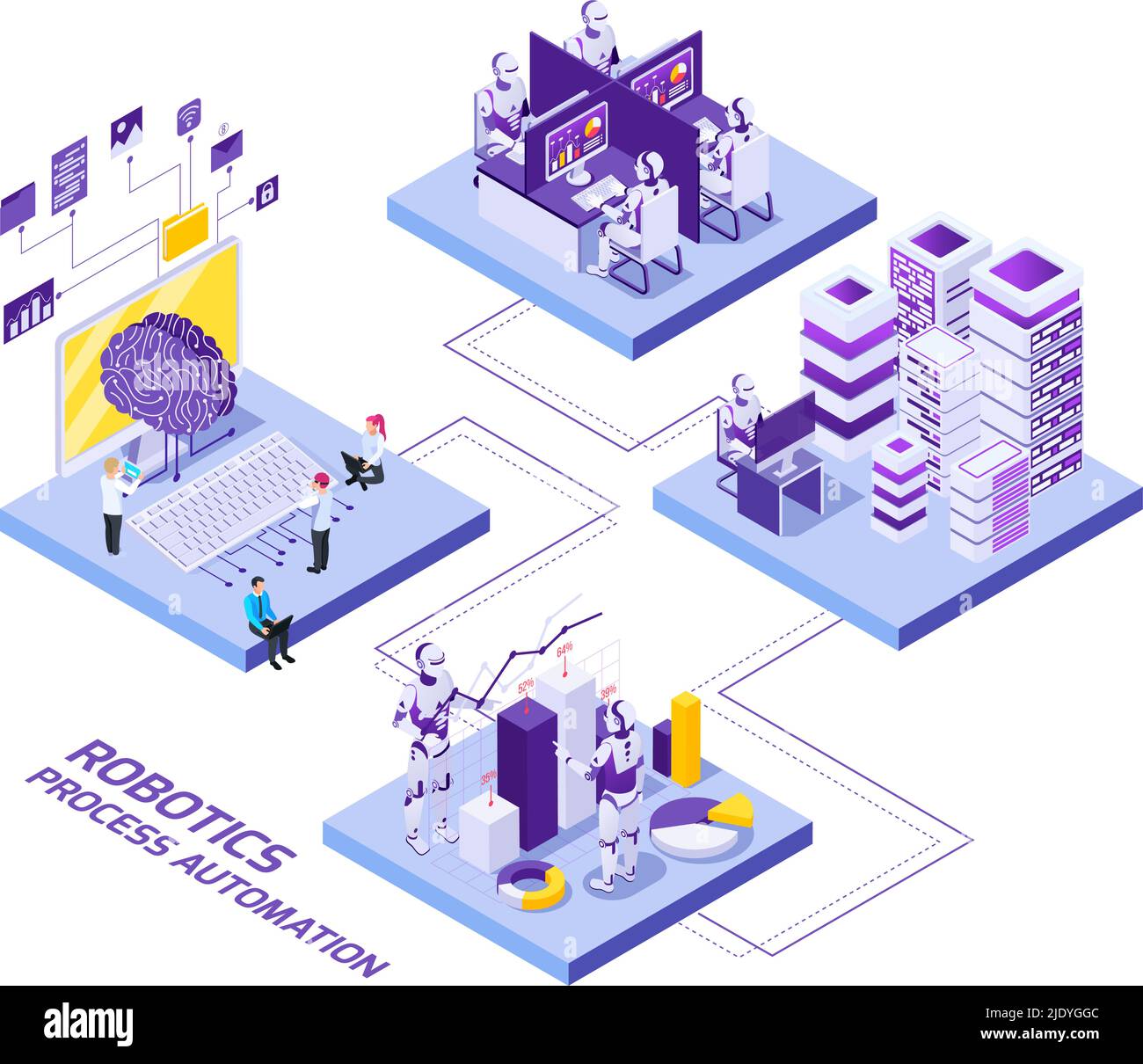 Robotic process automation isometric flowchart composition with ...