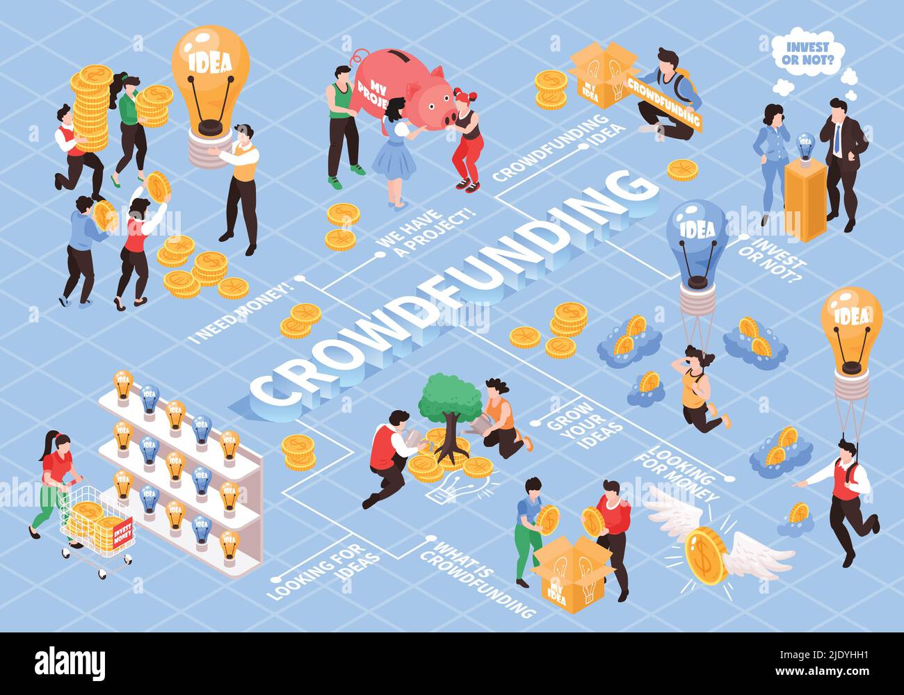 Crowdfunding isometric flowchart with creative ideas project presentation developing money source search investing blue background vector illustration Stock Vector