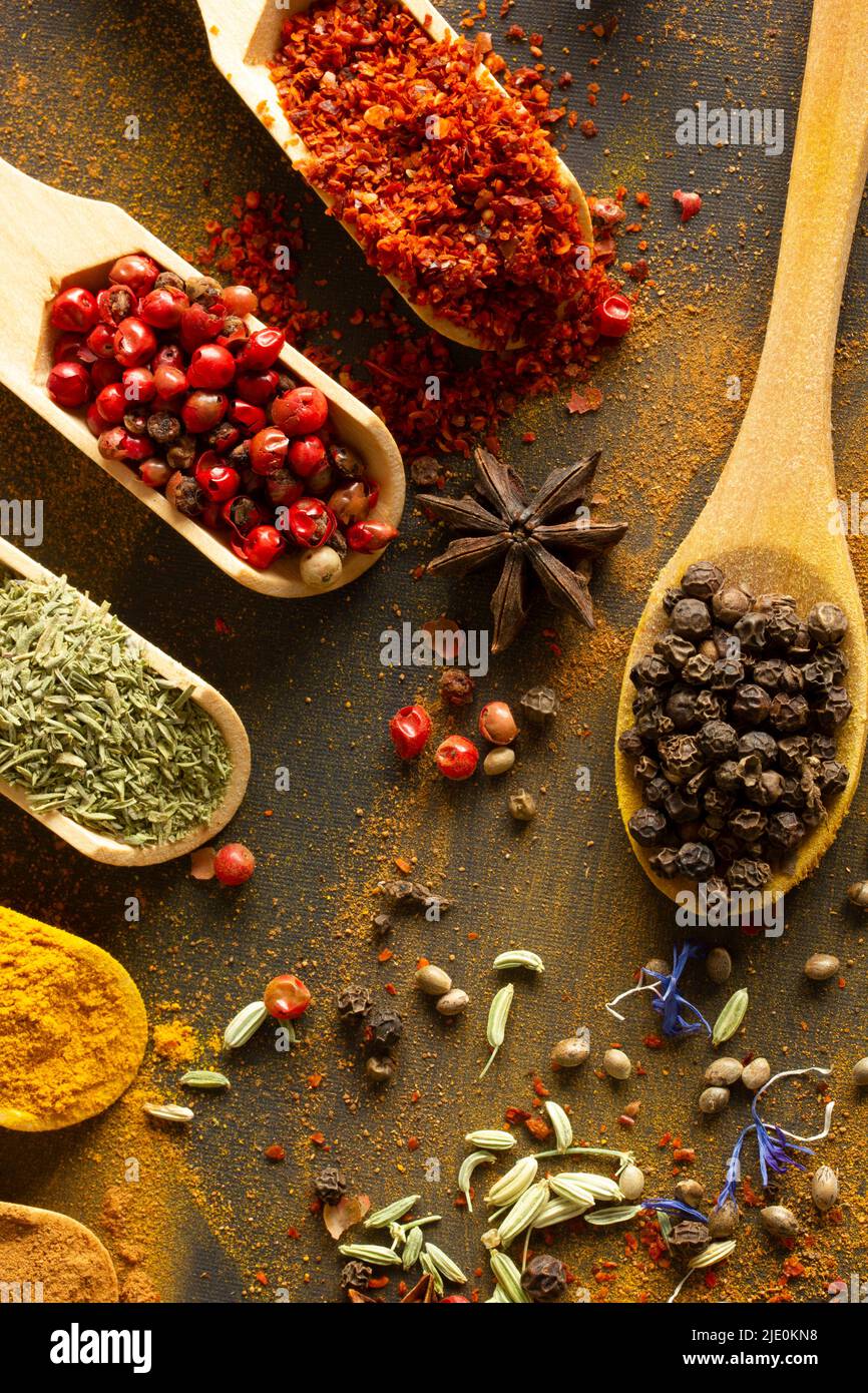 Colorful background from various spices in spoon Stock Photo - Alamy