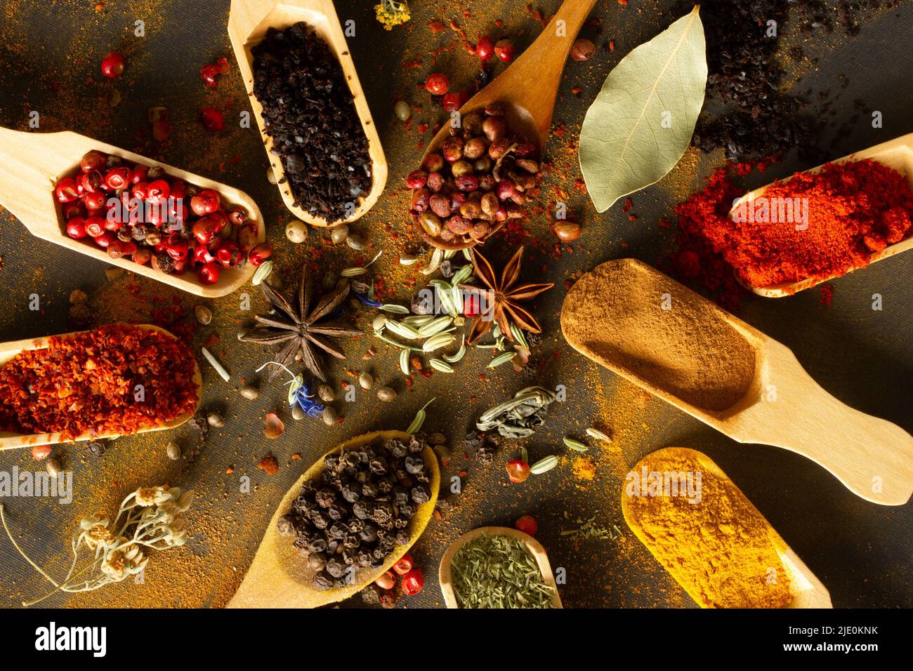 Colorful background from various spices in spoon Stock Photo - Alamy