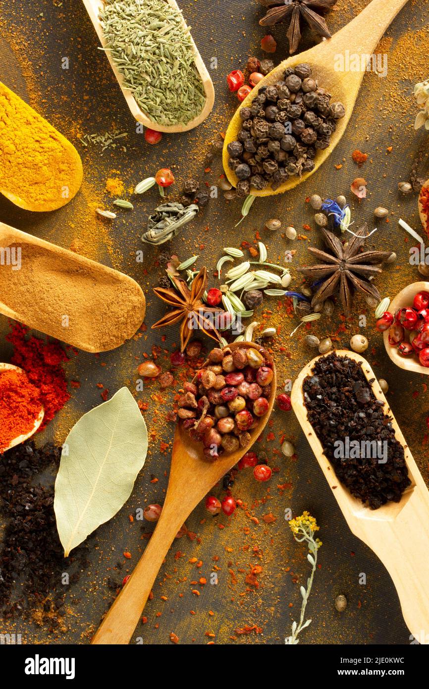 Colorful background from various spices in spoon Stock Photo - Alamy