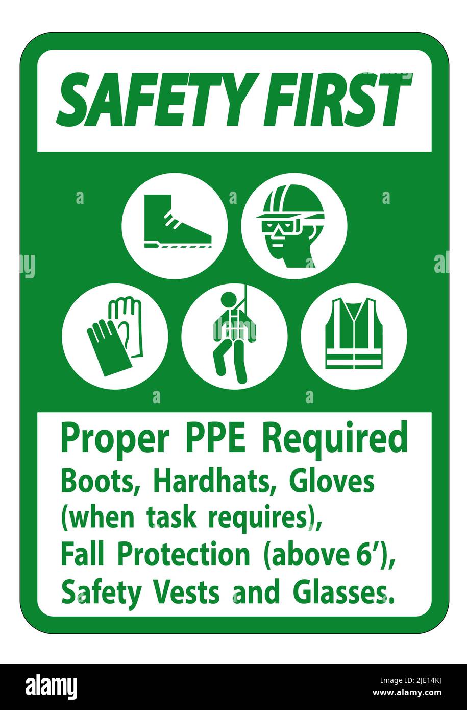 Safety First Sign Proper PPE Required Boots, Hardhats, Gloves When Task