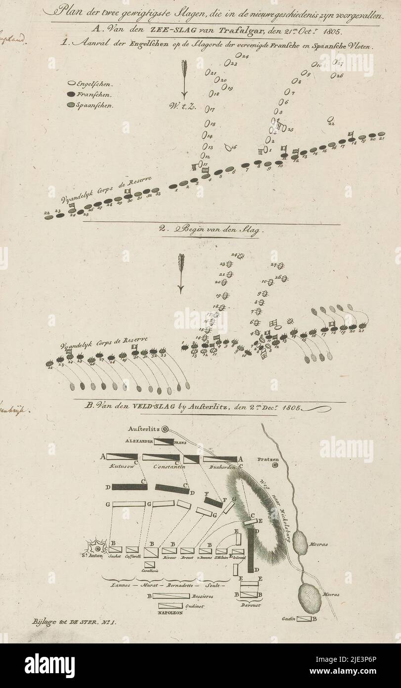 Battle orders at the Sea Battle of Trafalgar and the Battle of Austerlitz, 1805, Plan of the two most important battles, which have occurred in the new history. A. Of the Sea Battle of Trafalgar, den 21.en Oct.r 1805 / B. of the Field Battle by Austerlitz, den 2.en Dec.r 1805 (title on object), Sheet with two maps of the battle orders at A: the sea battle at Trafalgar on 21 October 1805, and B: the battle of Austerlitz, 2 December 1805. Bottom left: Appendix to The Star. No.1., print maker: anonymous, 1880 - 1885, paper, etching, height 331 mm × width 210 mm Stock Photo