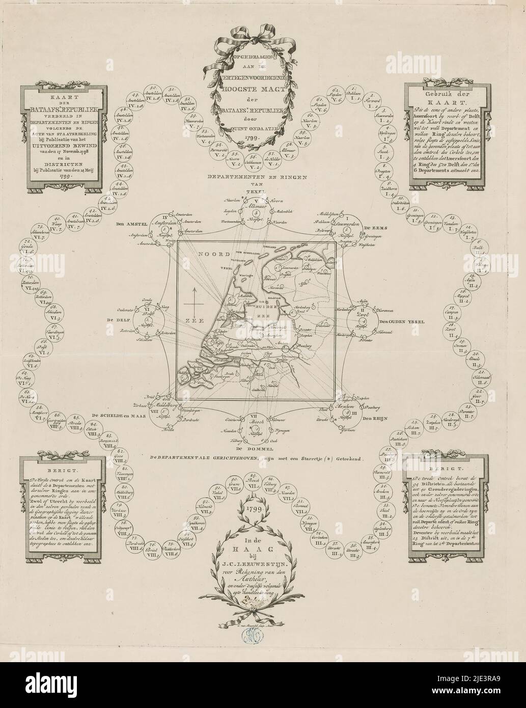 Map of the Batavian Republic divided into administrative regions, Map of the Batavian Republic divided into departments and rings according to the Act of State Regulation (...) (title on object), Map of the Batavian Republic divided into different administrative regions: eight rings and 94 departments. With explanation of the use of the map. In wreath at bottom of center, patriot Quint Ondaatje has applied his signature by hand., print maker: Cornelis van Baarsel, (mentioned on object), publisher: Johannes Coenradus Leeuwestijn, (mentioned on object), Pieter Philip Juriaan Quint Ondaatje, ( Stock Photo