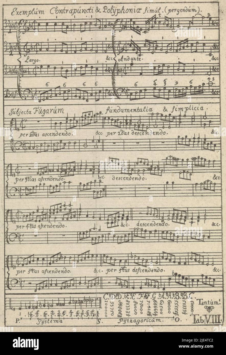 Sheet music out: Konrad Zumbach von Coesfeld, Institutiones musicæ, or Korte onderwyzingen touched the practice of music, and in particular of the general bass [...] in addition to the [...] grounds of the composition, 1743. Bottom right: Tab. VIII, Sheet music Tab. VIII, print maker: anonymous, publisher: Gerrit Potvliet, print maker: Netherlands, publisher: Leiden, 1743, paper, etching, h 150 mm × w 104 mm Stock Photo