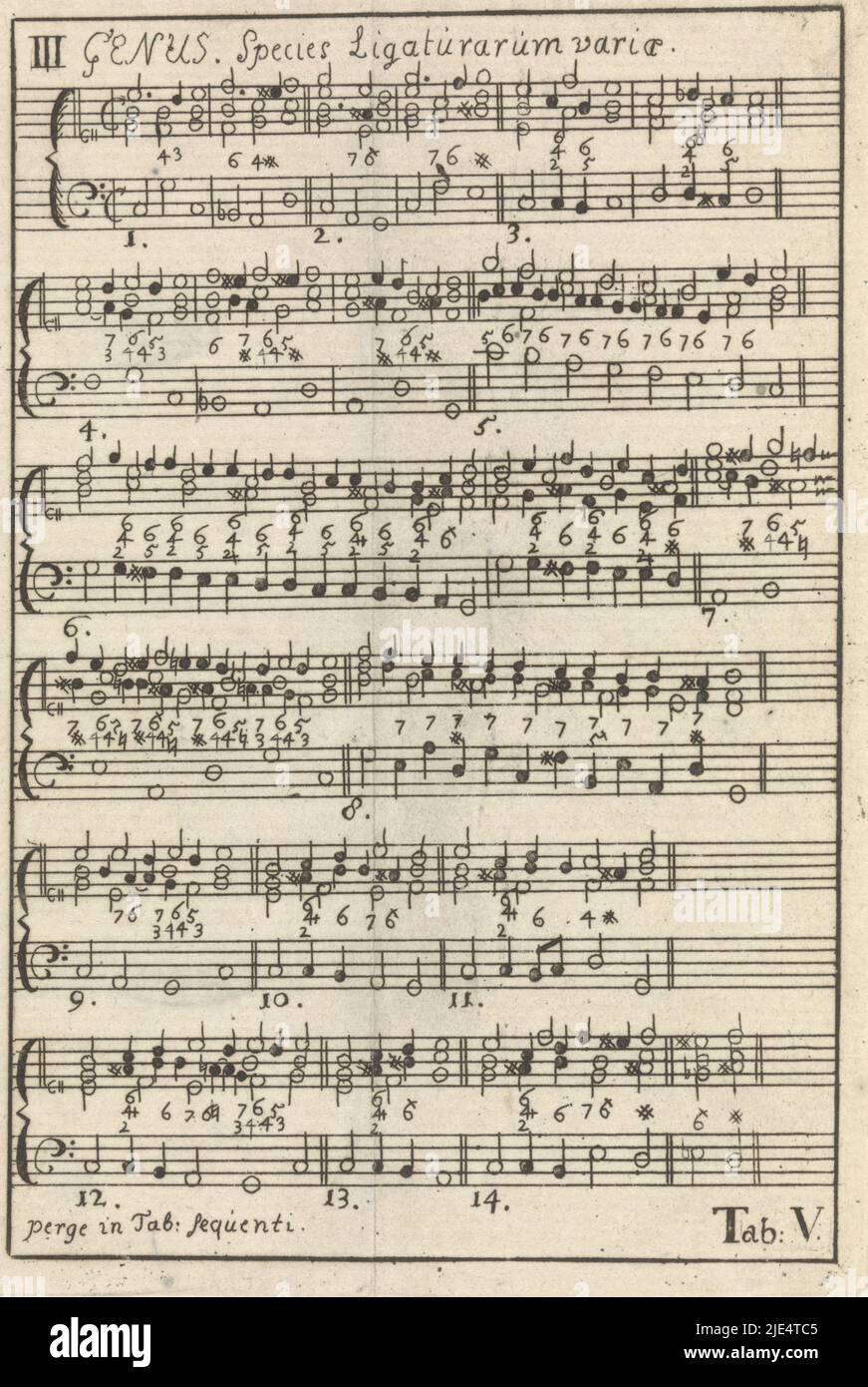 Sheet music off: Konrad Zumbach von Coesfeld, Institutiones musicæ, or Korte onderwyzingen touched the practice of music, and in particular of the general bass [...] in addition to the [...] grounds of the composition, 1743. Bottom right: Tab. V., Sheet music Tab. V, print maker: anonymous, publisher: Gerrit Potvliet, print maker: Netherlands, publisher: Leiden, 1743, paper, etching, h 150 mm × w 104 mm Stock Photo