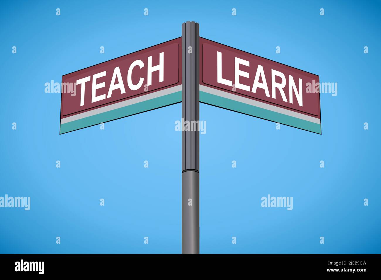Teach on one side with Learn another direction, chrome road sign, with ...