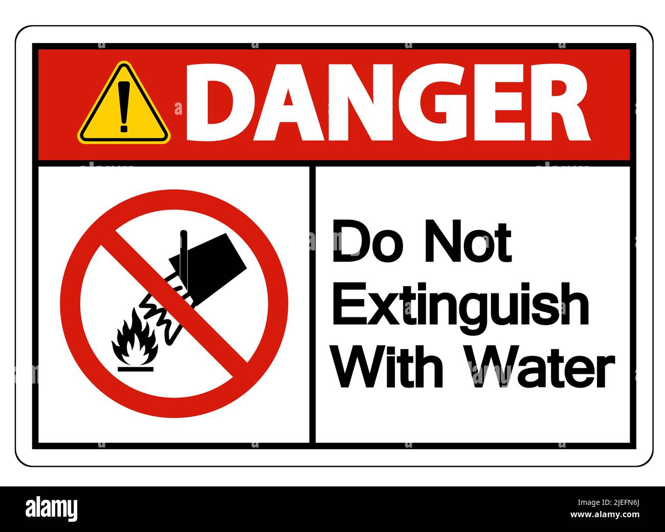 Caution Do Not Extinguish With Water Symbol Stock Vector