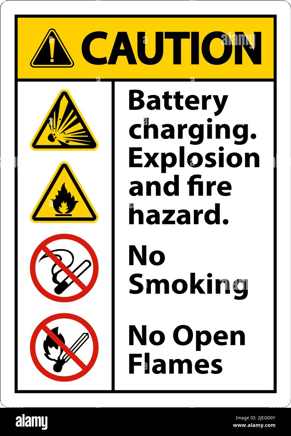 Caution Explosion and Fire Hazard Sign On White Background Stock Vector