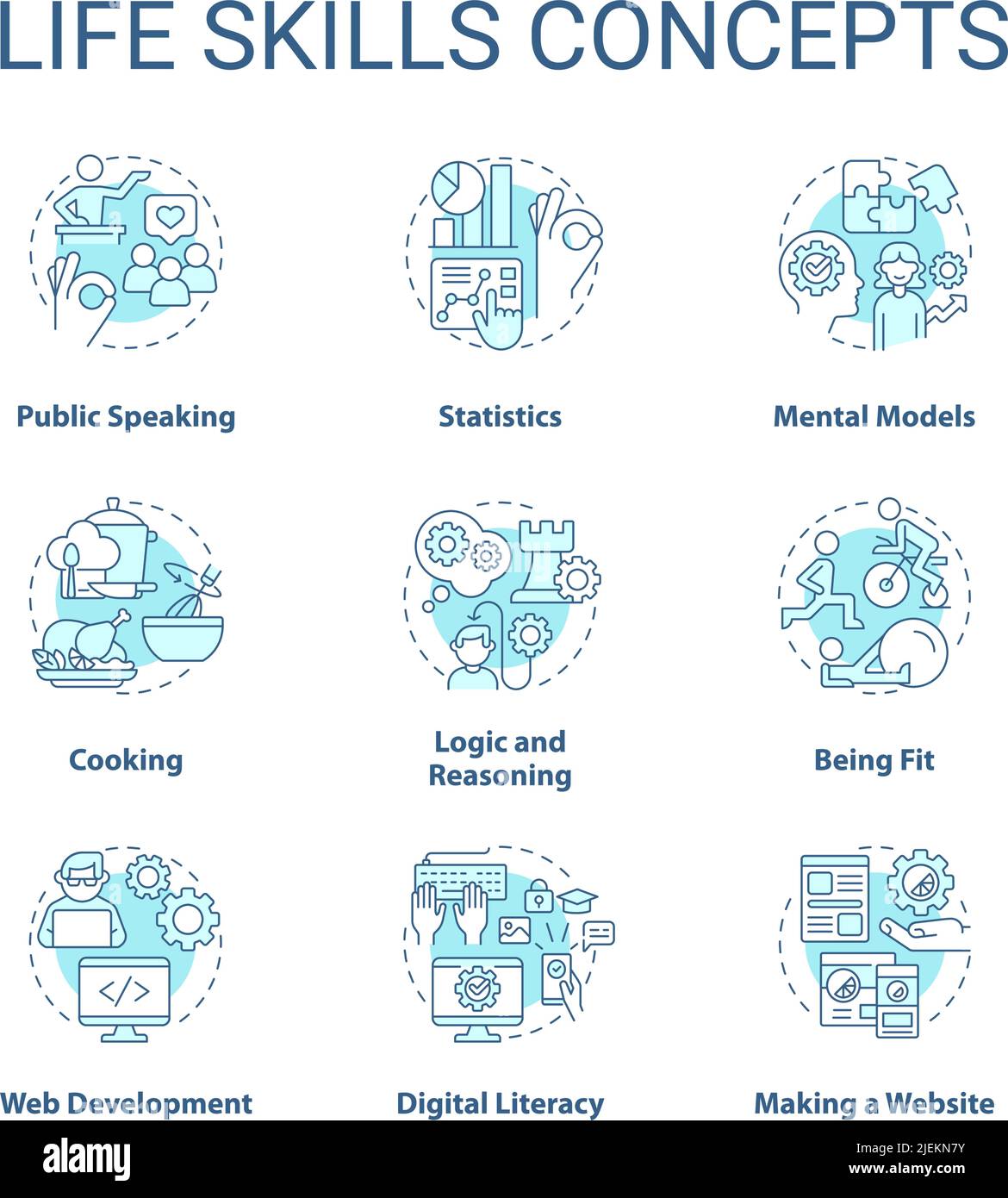 Life skills turquoise concept icons set Stock Vector Image & Art - Alamy