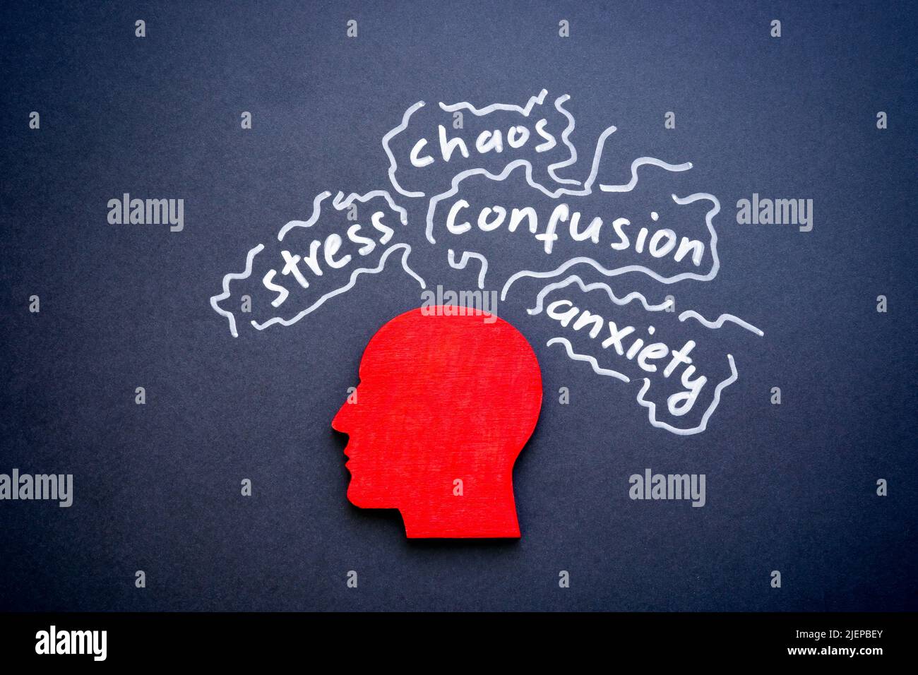 Head shape and words stress, confusion and anxiety. Stock Photo