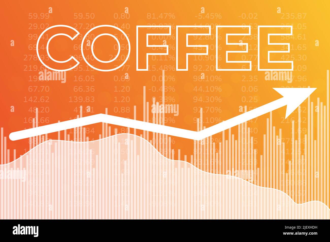 Coffee market price graph on yellow finance background with chart, map