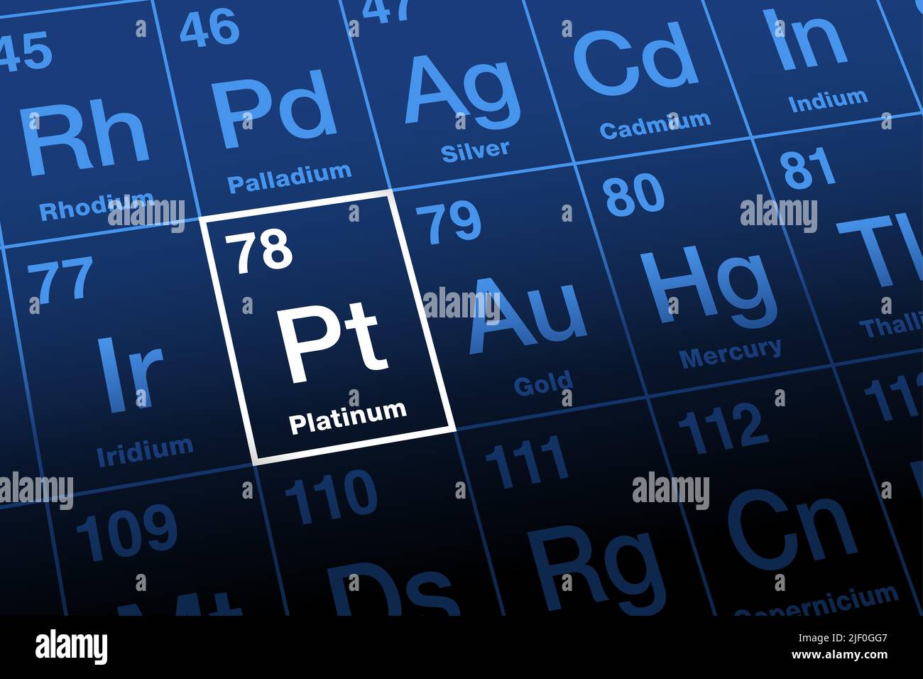 Platinum on periodic table of the elements. Noble and heavy metal with chemical symbol Pt (Spanish plata for Silver), with atomic number 78. Stock Photo