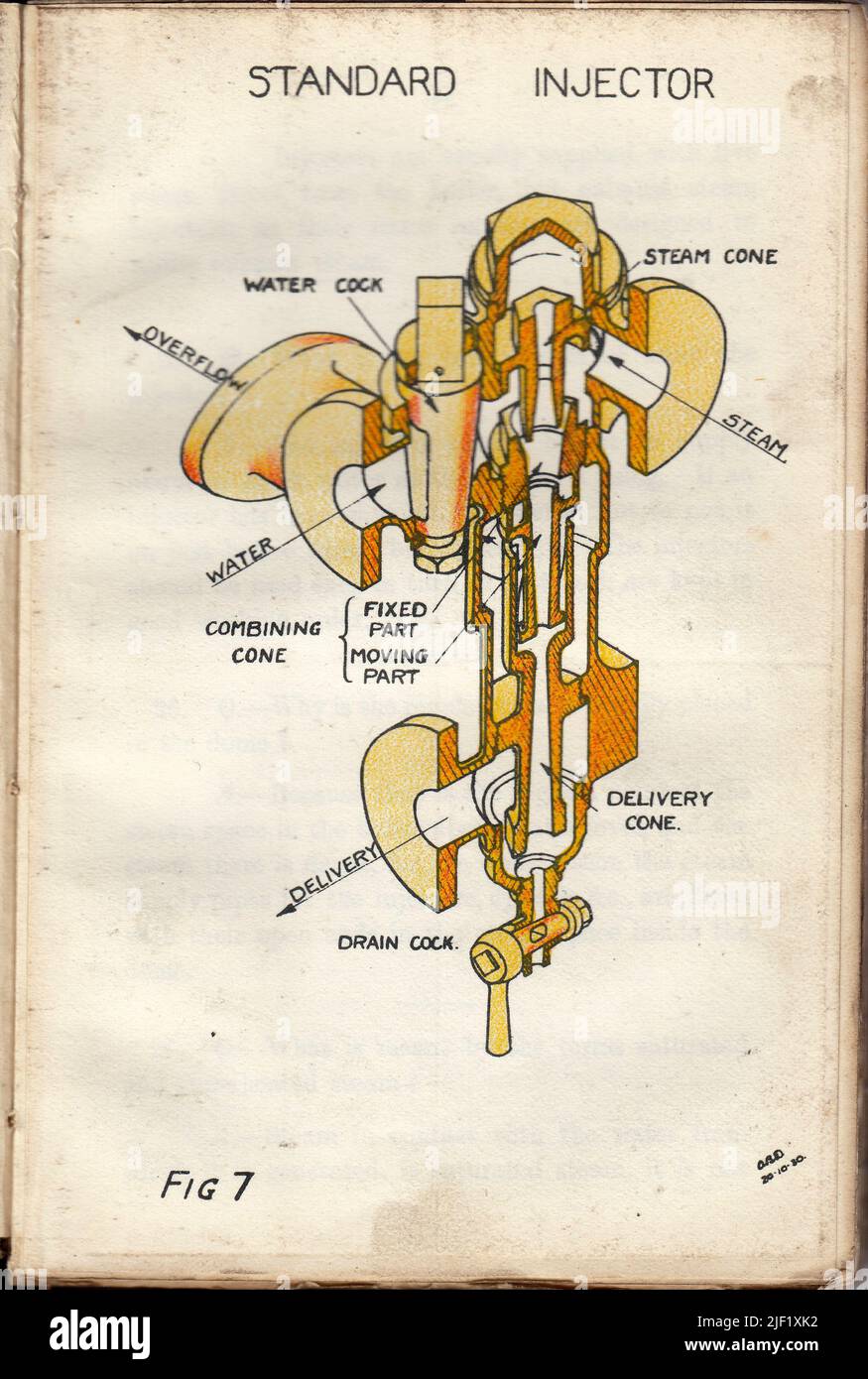 Standard injector drawing Stock Photo - Alamy