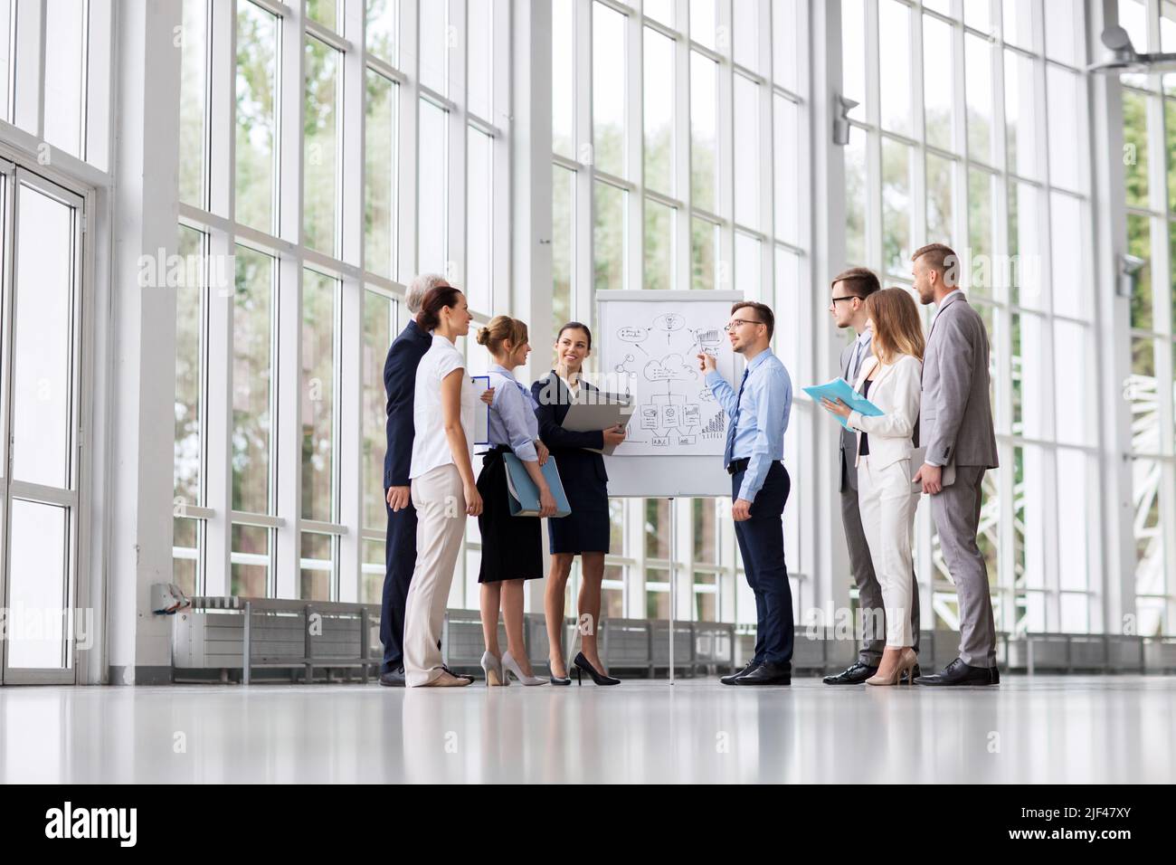 business team with scheme on flip chart at office Stock Photo Alamy