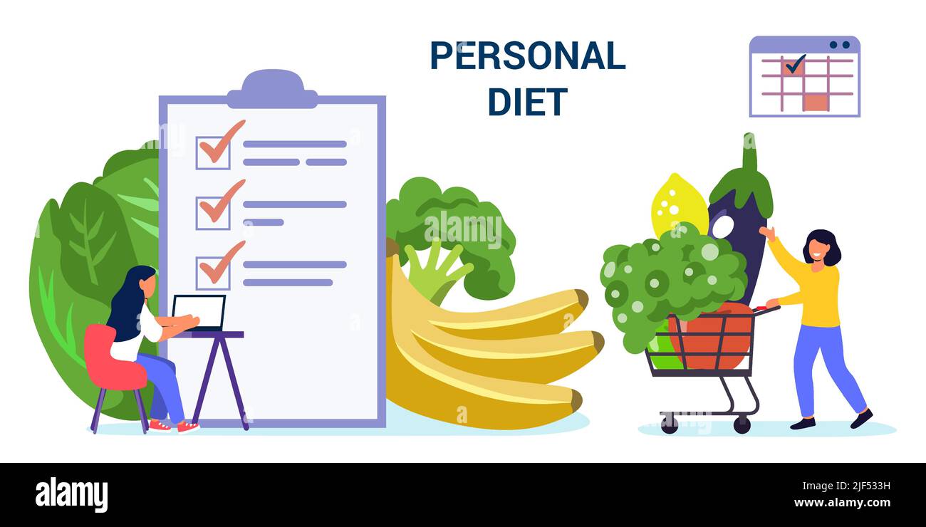 Diet plan vector website template Tiny people nutritionist and diet Diet plan vector website template Tiny people nutritionist and diet
