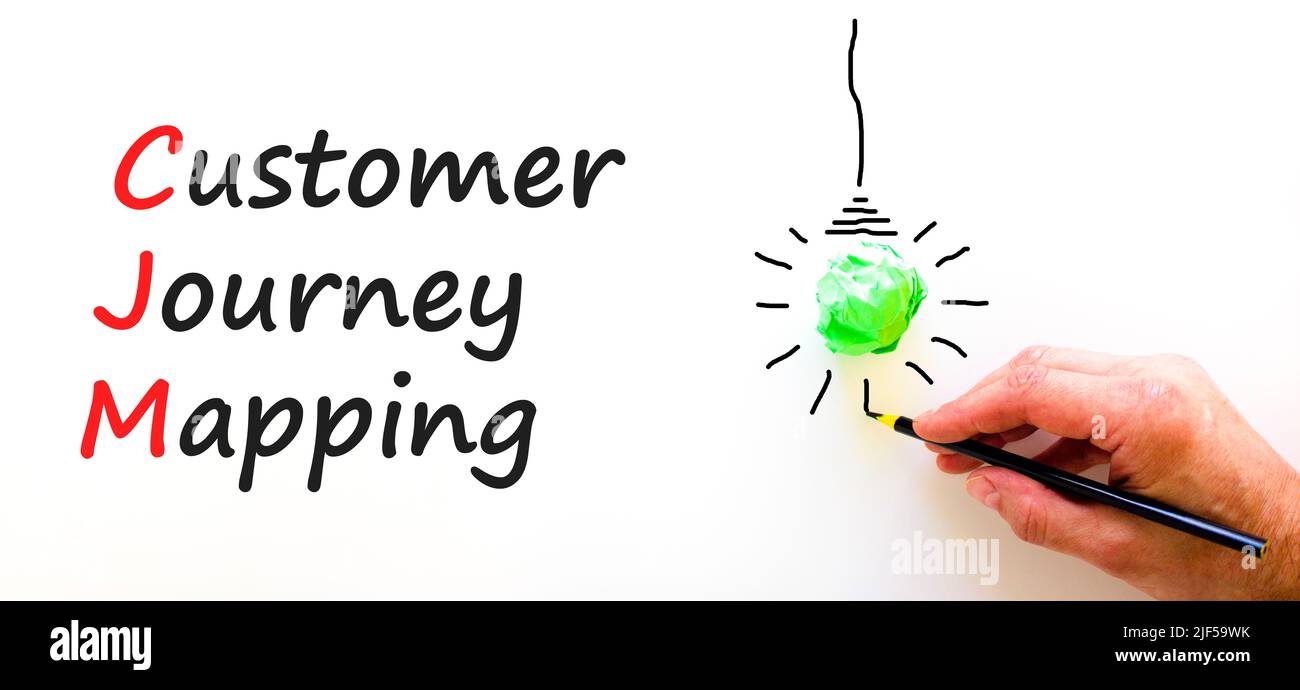 CJM customer journey mapping symbol. Concept words CJM customer journey ...