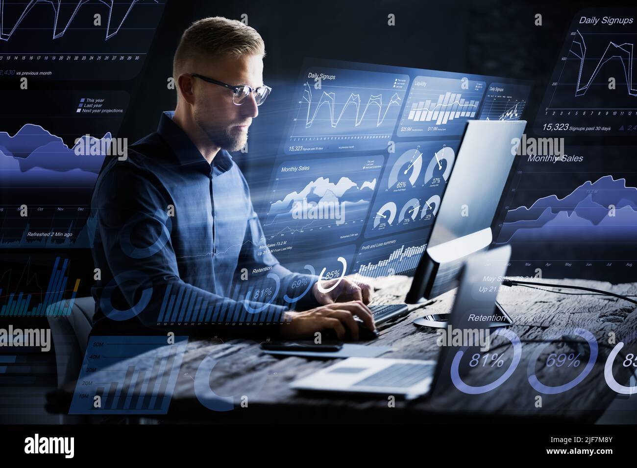 Financial KPI Data Profits Dashboard On Computer Stock Photo