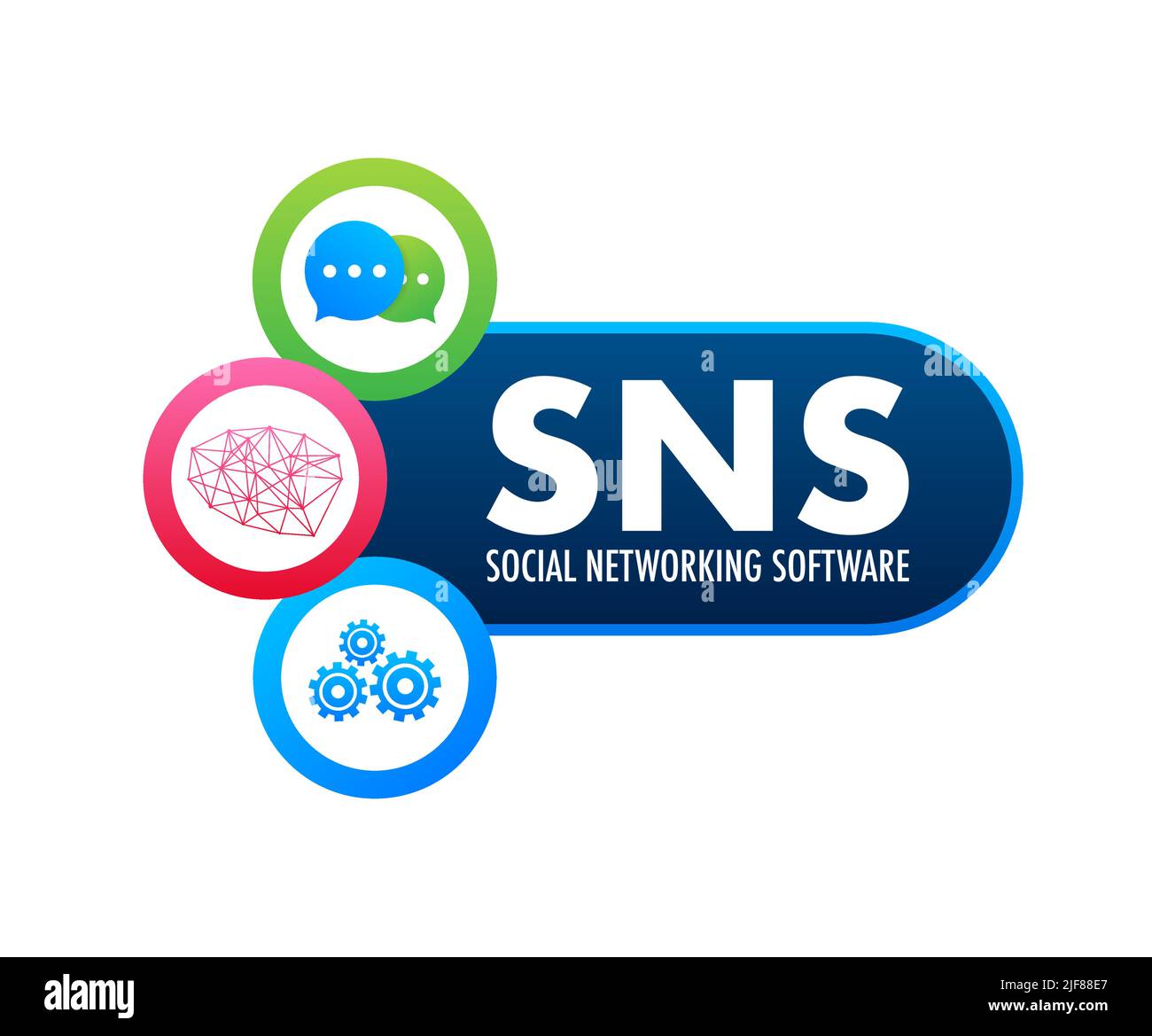 SNS Social networking software. Social network communication concept