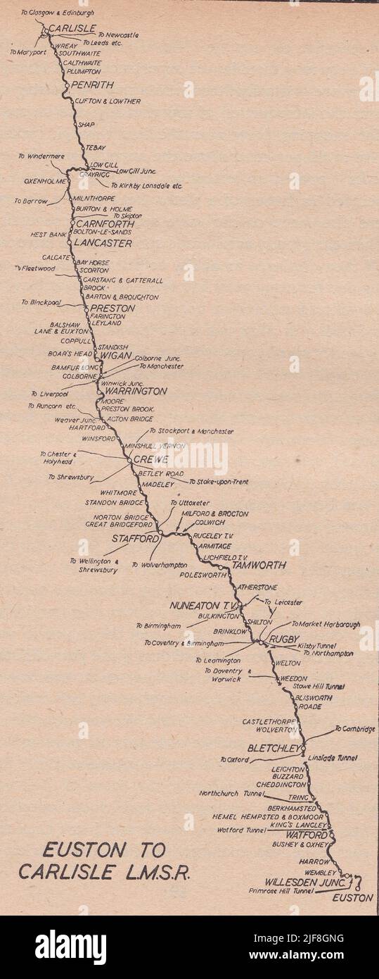 Vintage railway network L.M.S.R. Euston to Carlisle. Stock Photo