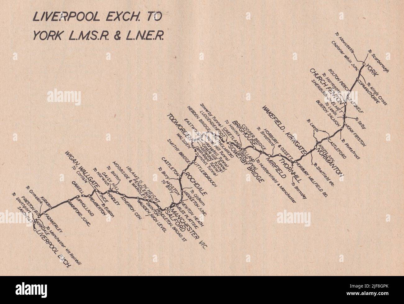 Vintage railway map - Liverpool Exchange to York L.M.S.R & L.N.E.R. Stock Photo