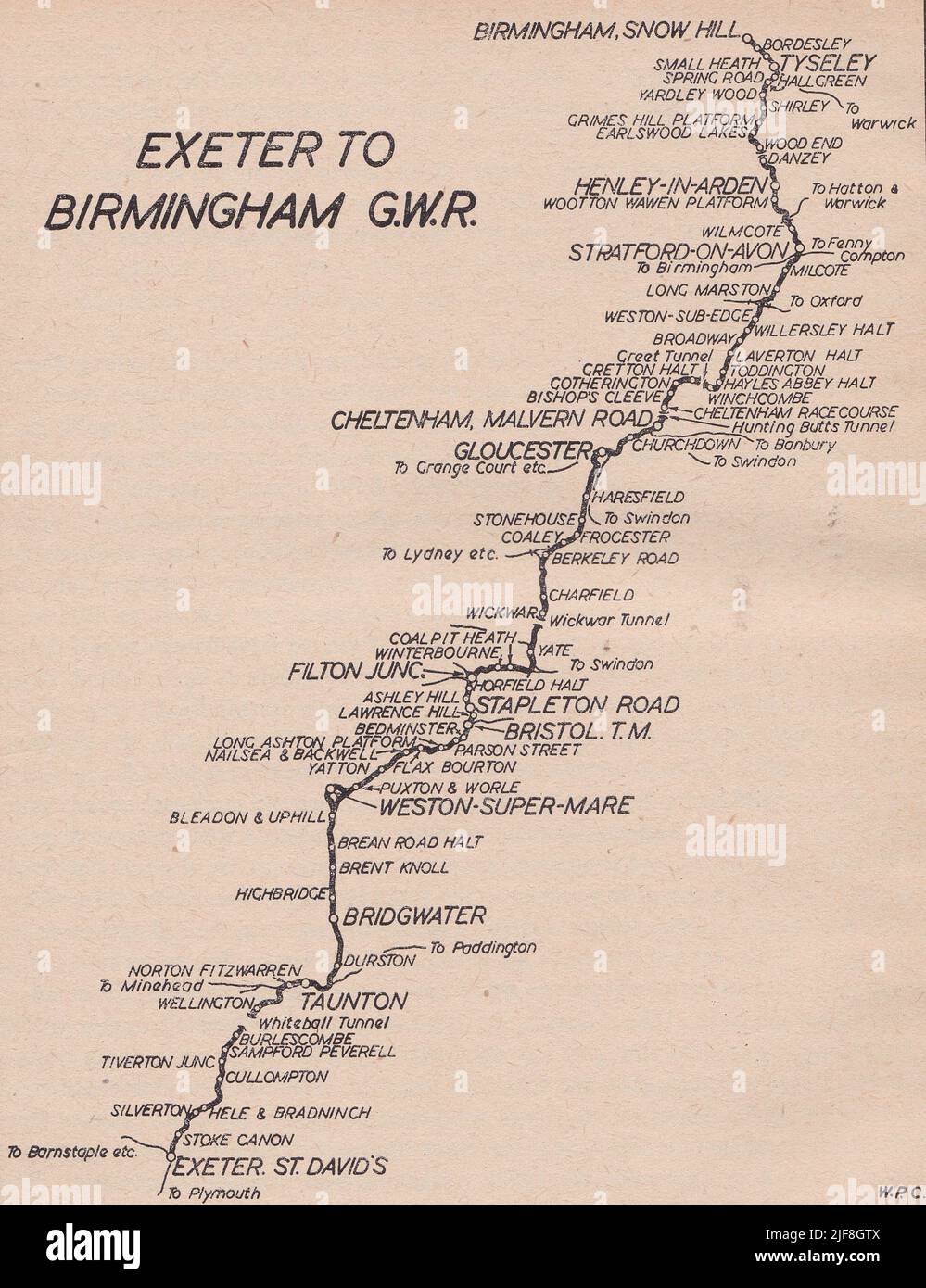Vintage railway map - Exeter to Birmingham G.W.R. Stock Photo