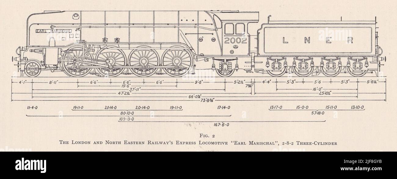 Vintage diagram of The London and North Eastern Railway's Express Locomotive - Earl Marischal 2-8-2 Three Cylinder. Stock Photo