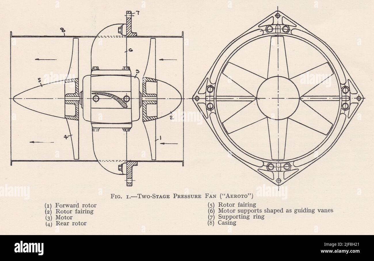 Vintage diagram of a Two Stage Pressure Fan - Aeroto Stock Photo