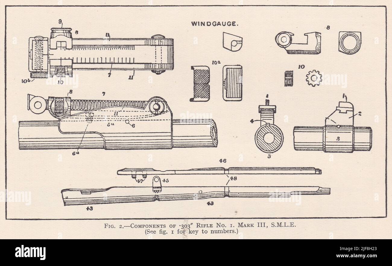 Vintage diagram of components of 303 Rifle No.1 Mark III, S.M.L.E Stock Photo