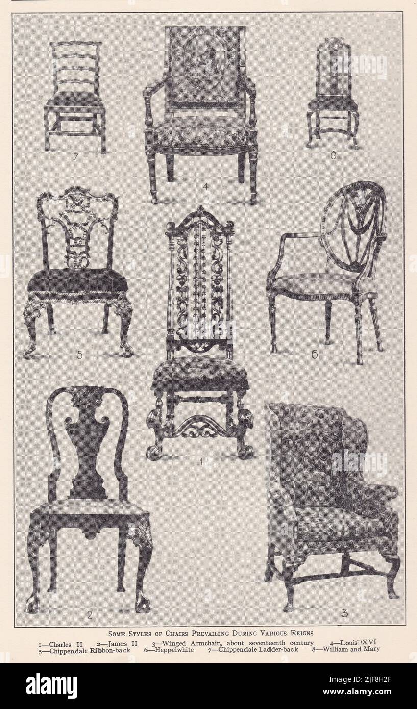 Vintage styles of chairs prevailing during various reigns Stock