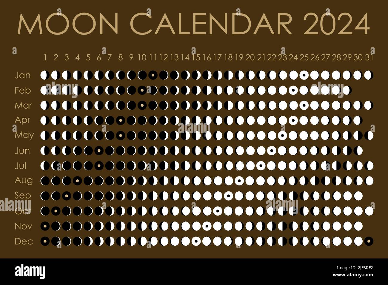 2024 Moon calendar. Astrological calendar design. planner. Place for