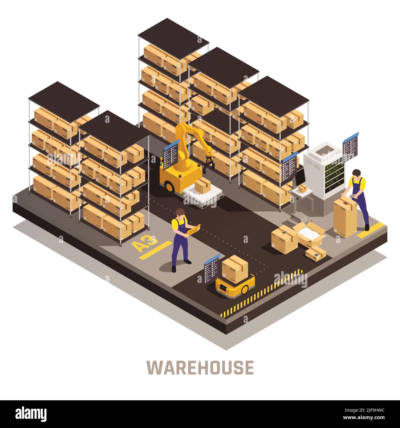 Warehouse automated storage process with efficient find track retrieve
