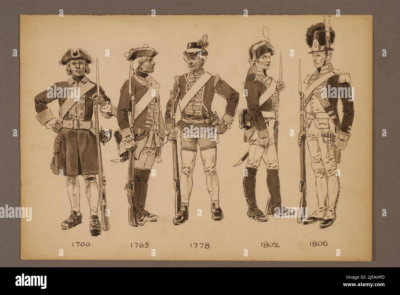 The poster with uniform for Svea Livgarde for the years 1700-1806, designed  by Einar von Strokirch. Belongs to Armemuseum's archive Stock Photo - Alamy