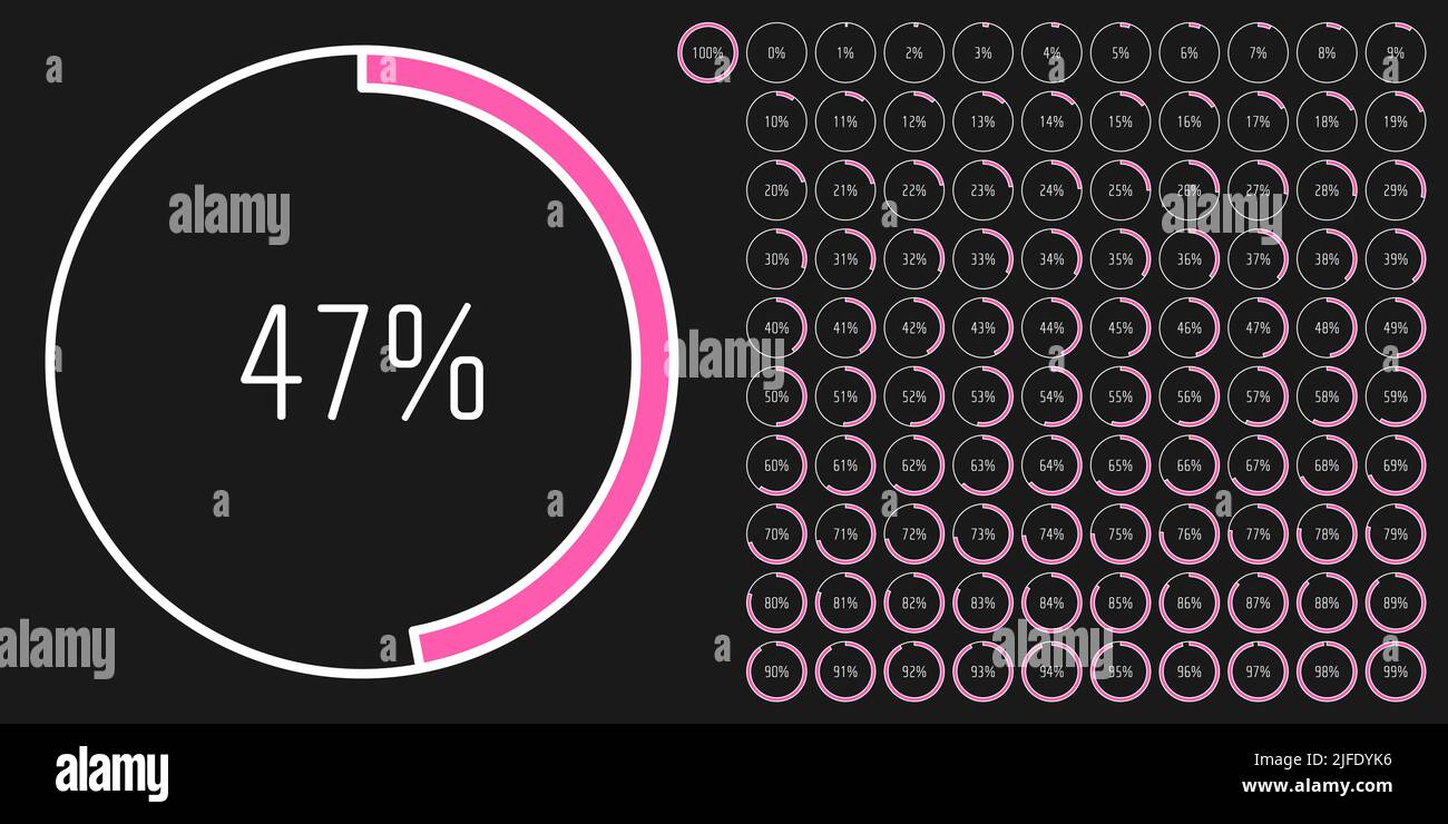 Set of circle percentage progress bar diagrams meters from 0 to 100