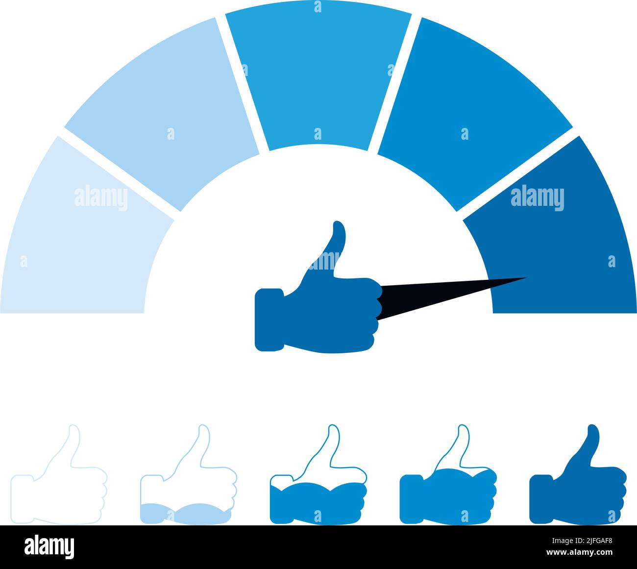 Social media indicator, like chart kit, measurement of popularity ...