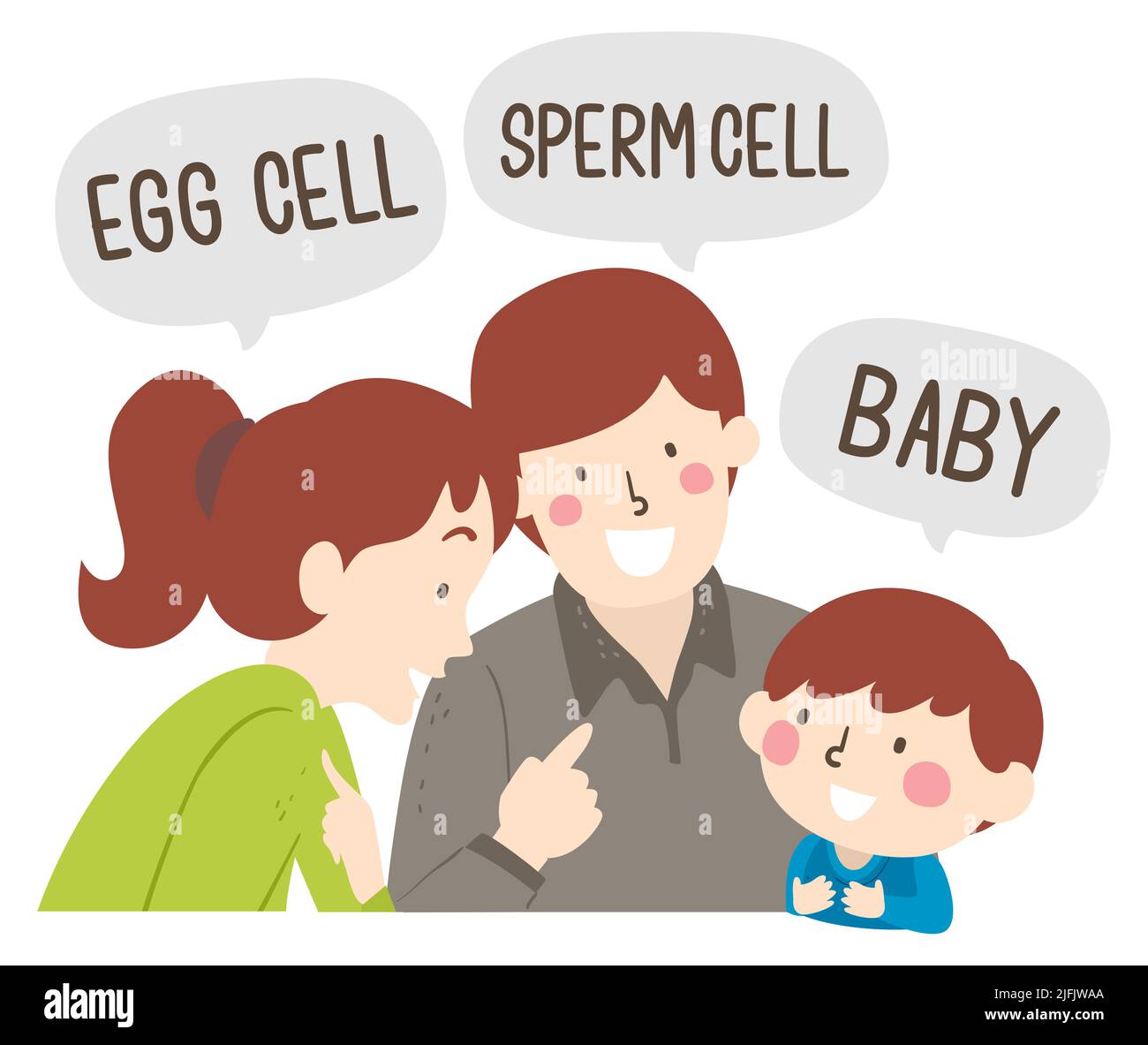 Illustration of Parents Teaching Kid Boy How to Talk Saying Baby, Mom Saying Egg Cells and Dad Saying Sperm Cells Stock Photo