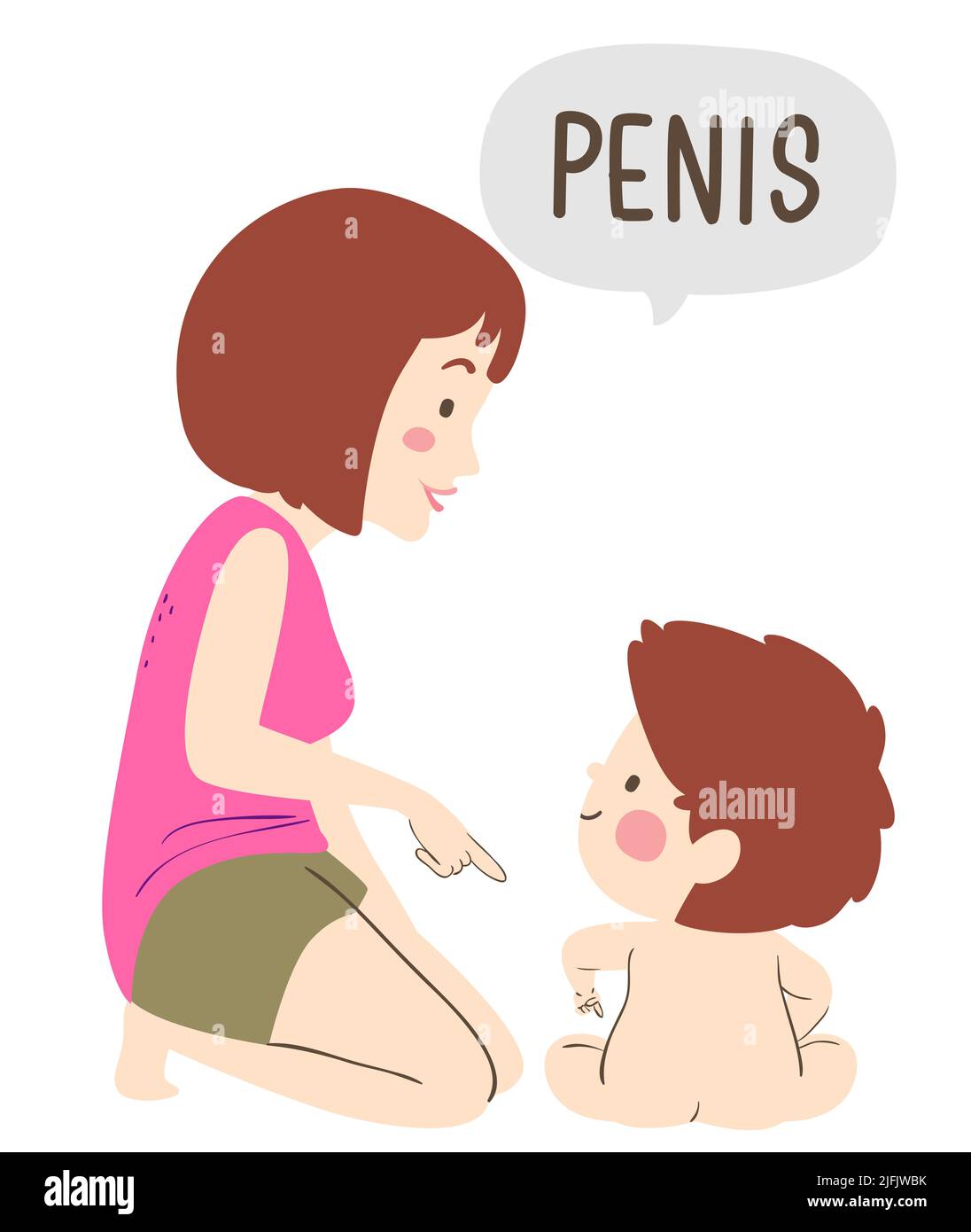 Illustration of Kid Boy Sitting Down Pointing to His Private Body Part, Mom Pointing and Saying Penis Stock Photo