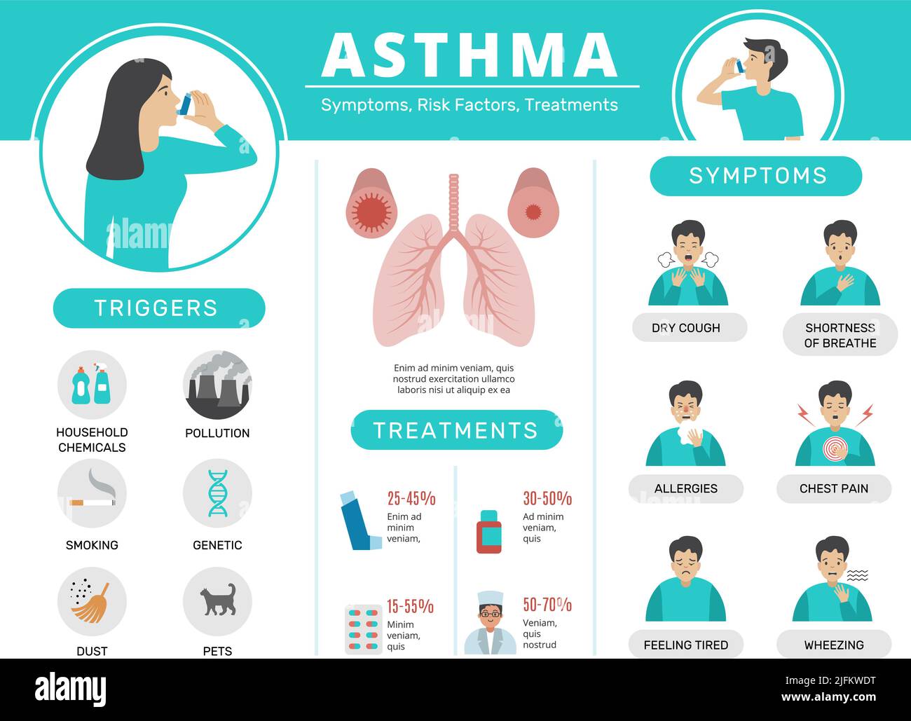 Asthma infographic. Health risk condition for people respiratory stick treatment asthma pills from sickness recent vector flat template with place for Stock Vector