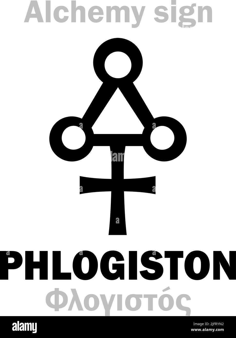 Alchemy Alphabet: PHLOGISTON (Φλογιστός < φλόξ “flame”) — Superfine matter, igneous substance, that fills all combustible substances. Alchymical sign. Stock Vector