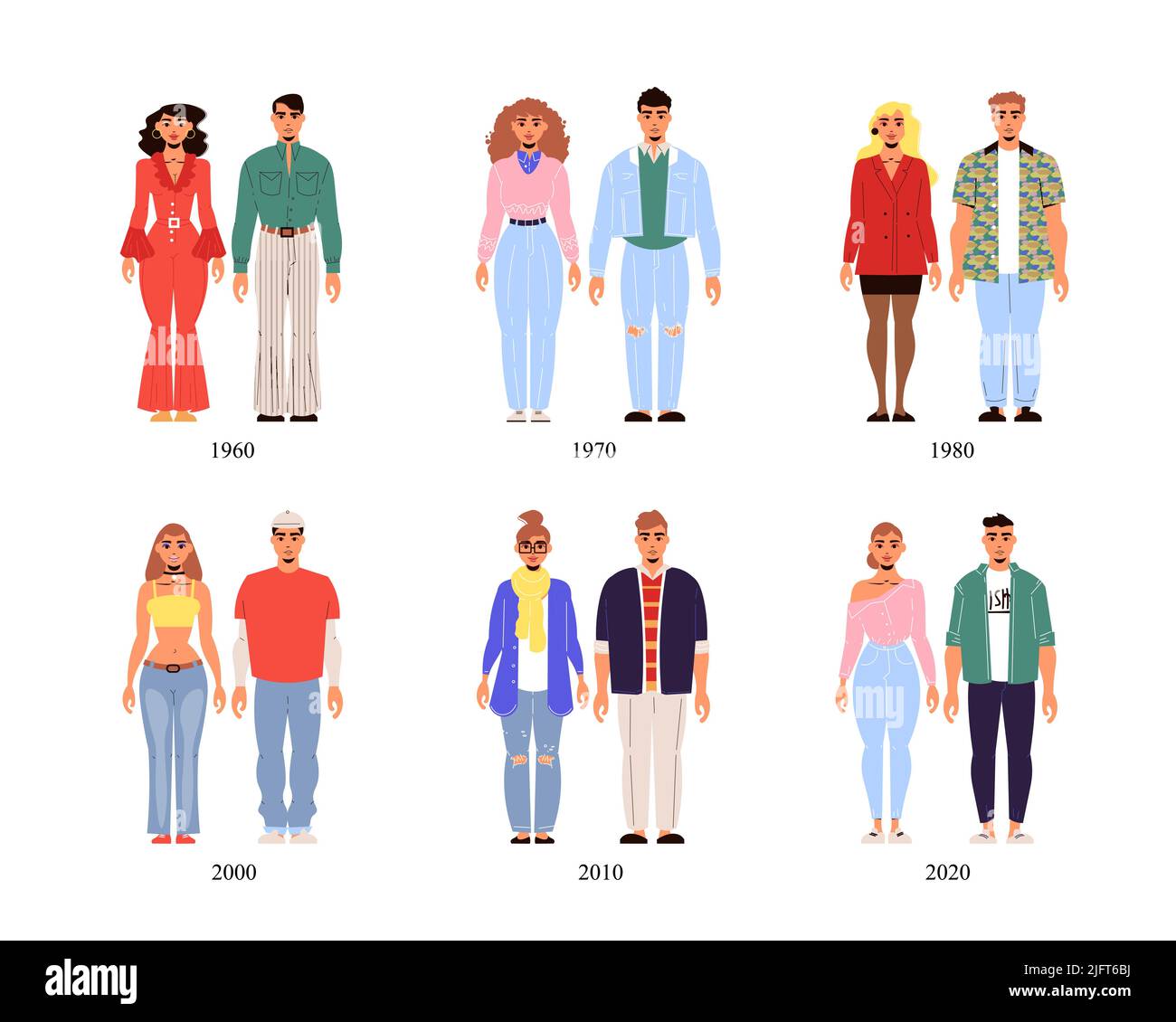 Male and female fashion history costume collection from second half of 20th century to 2020 year isolated vector illustration Stock Vector