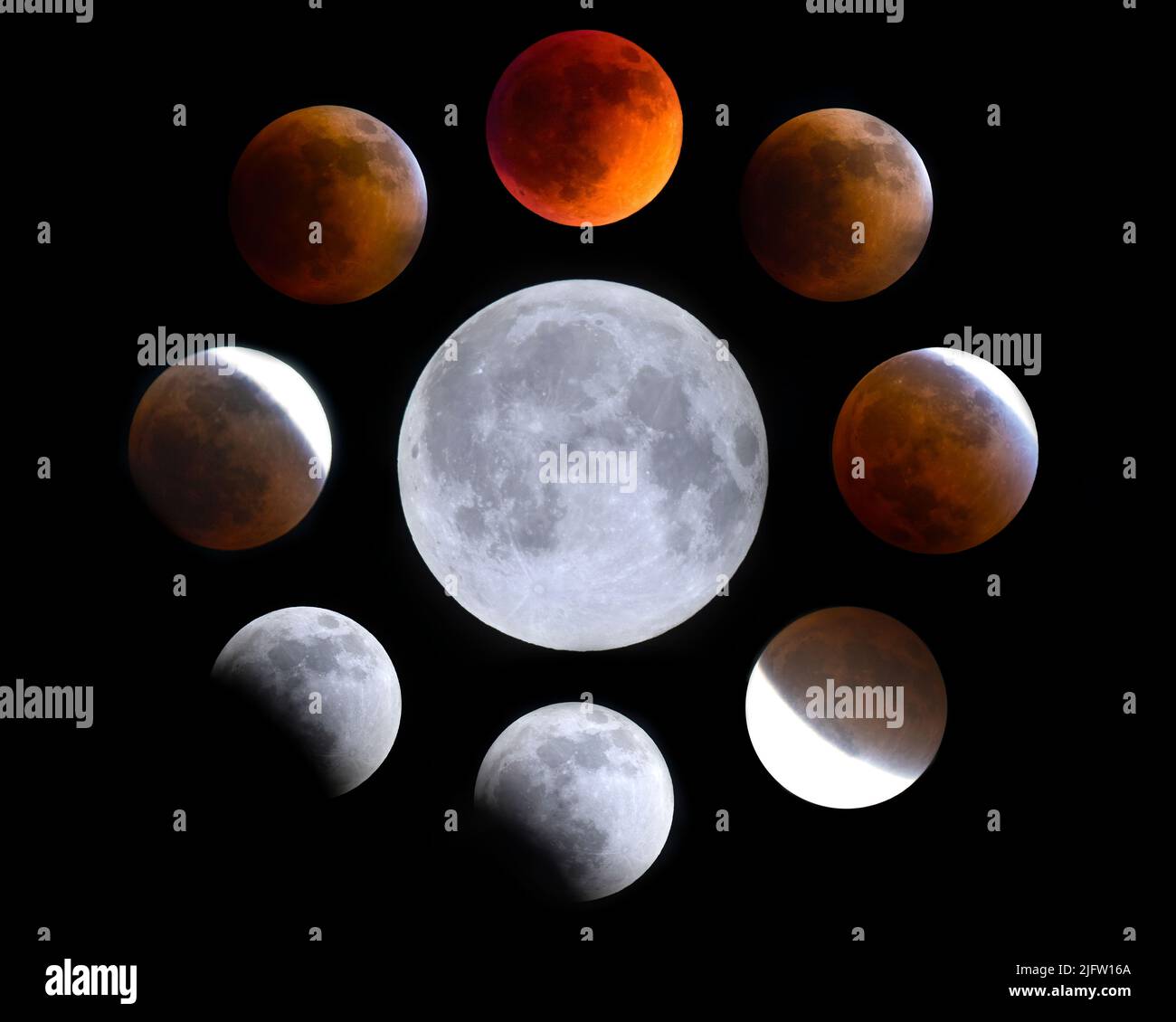 A composite of the Flower Moon total eclipse showing various stages of the eclipse. Stock Photo