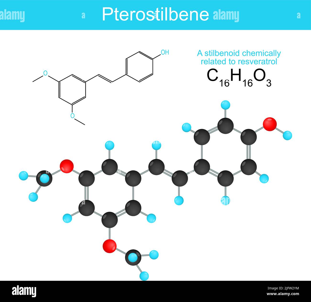 Pterostilbene. Structural chemical formula of Pterostilbene. Skeletal formula. Its chemical relative resveratrol. stilbenoid that improves lifespan Stock Vector