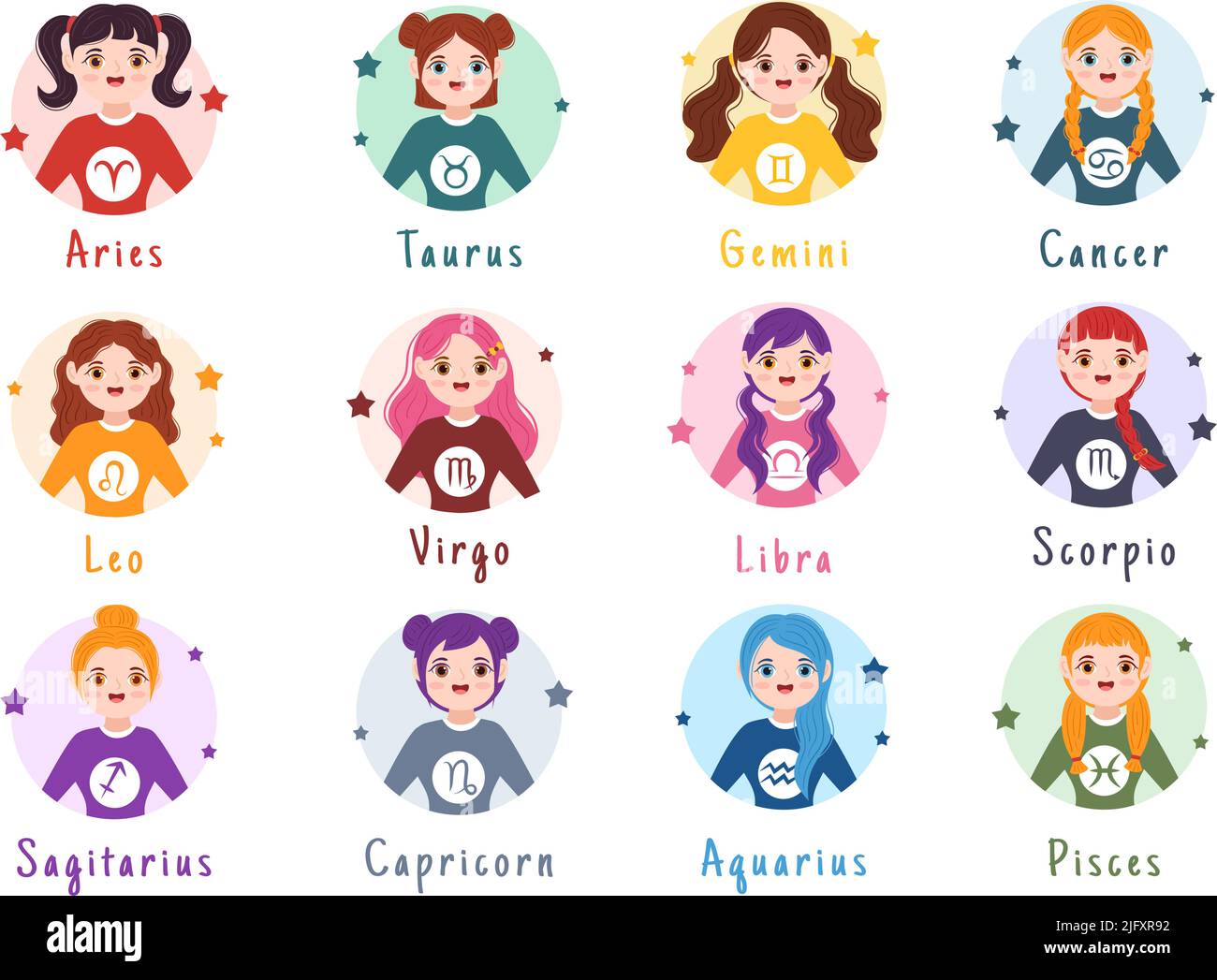 Zodiac Wheel Astrological Sign with Symbol Twelve Astrology Names, Horoscopes or Constellations in Flat Cartoon Character Vector Illustration Stock Vector