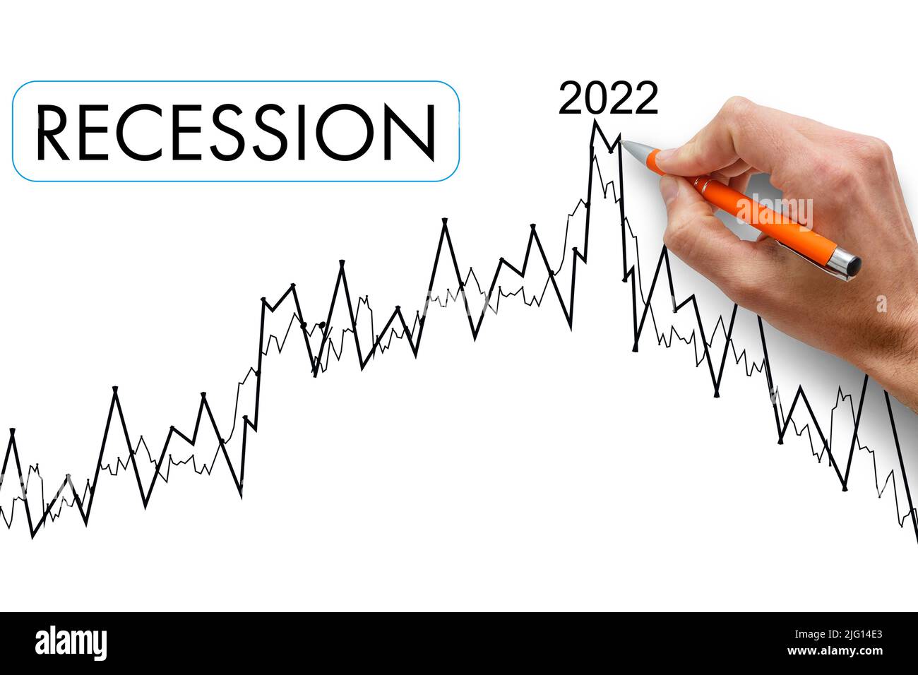 Economic Recession Graph