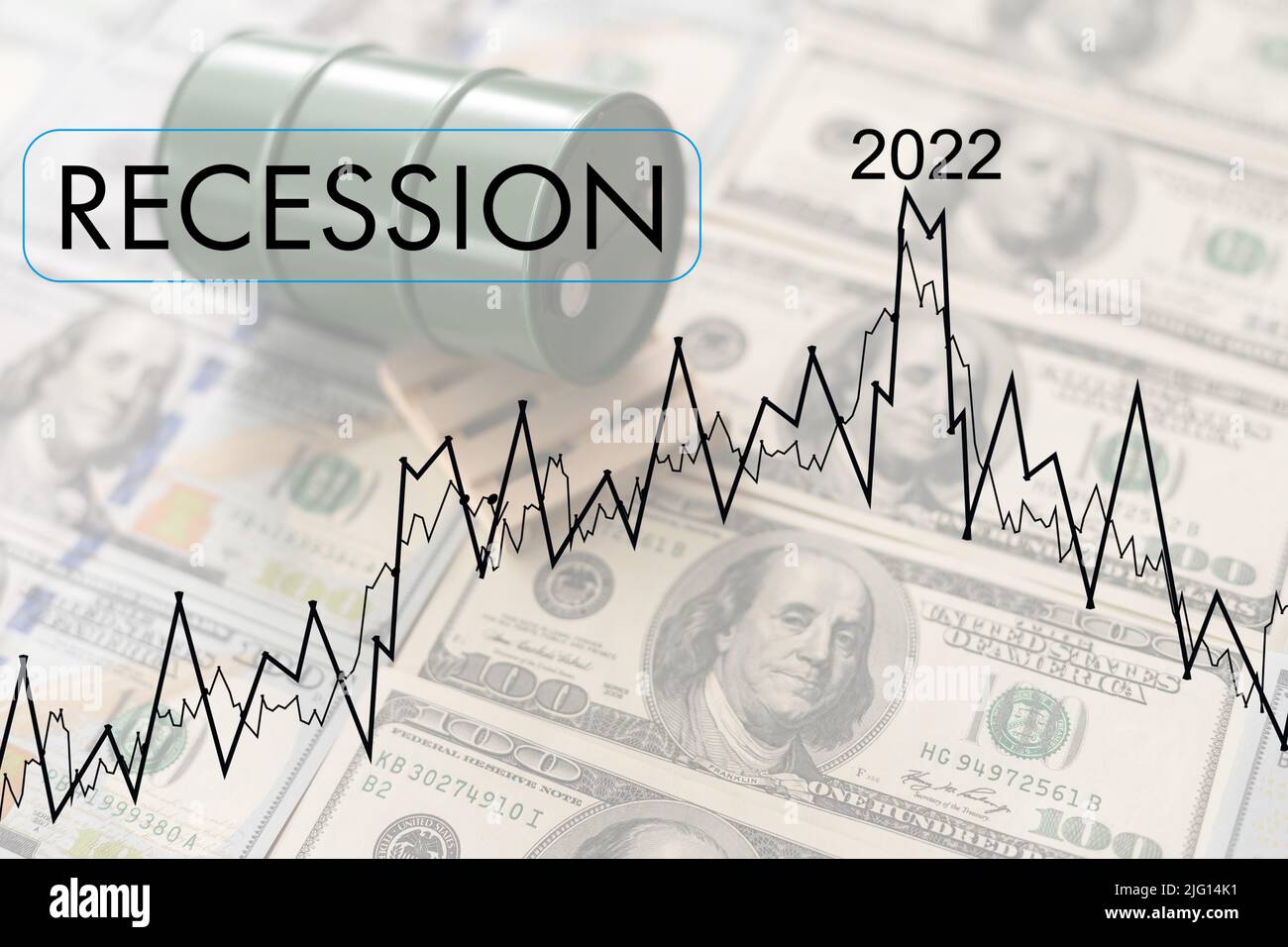 Crisis 2022. Quarterly or annual report of companies. Economic