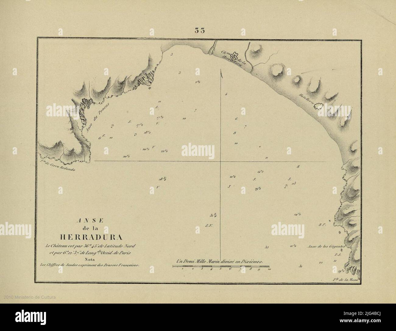 Horseshoe. Oriented with half arrow. Coordinates referred to the Castle