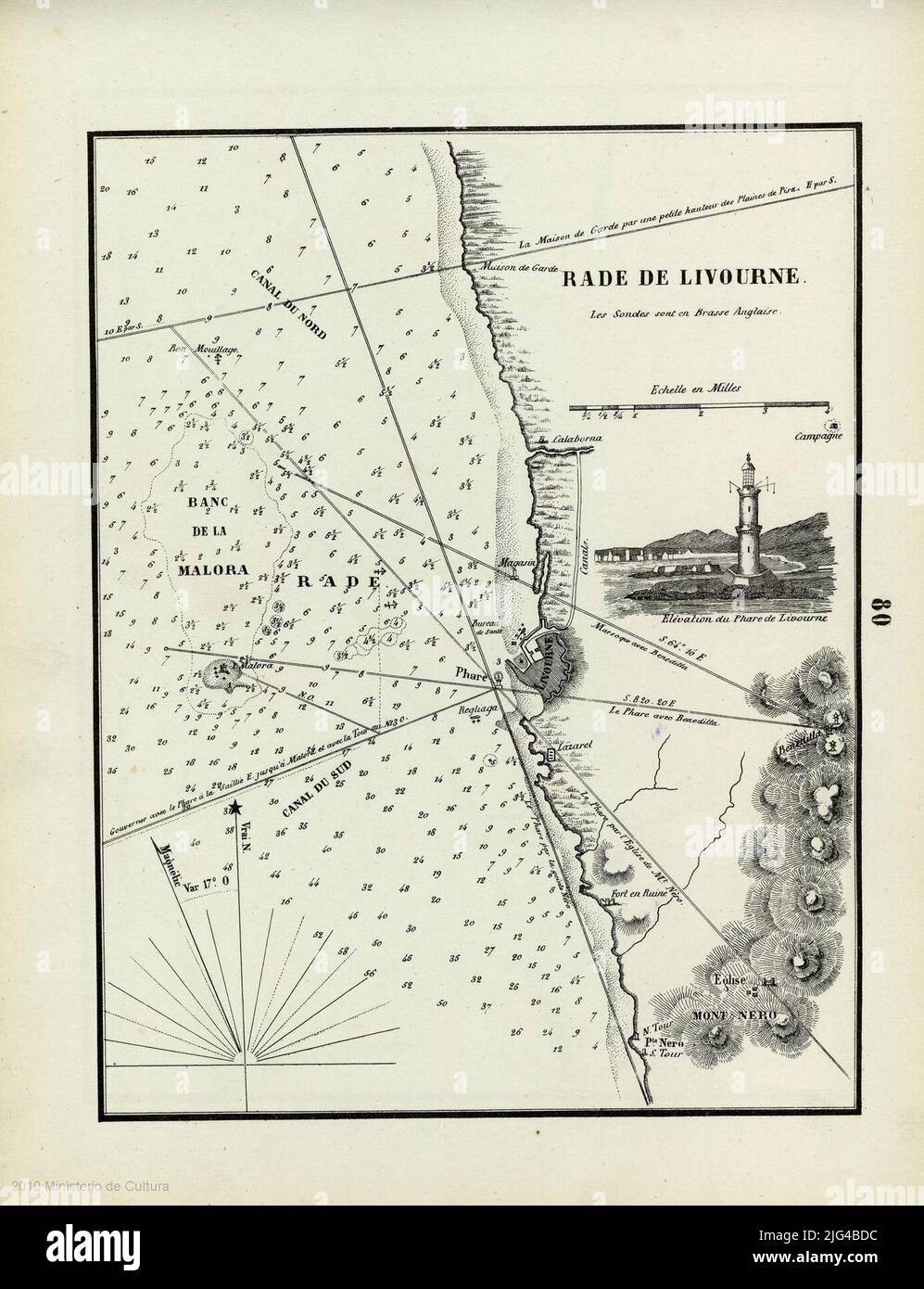 Livorno Rade. Star oriented indicating the declination relief
